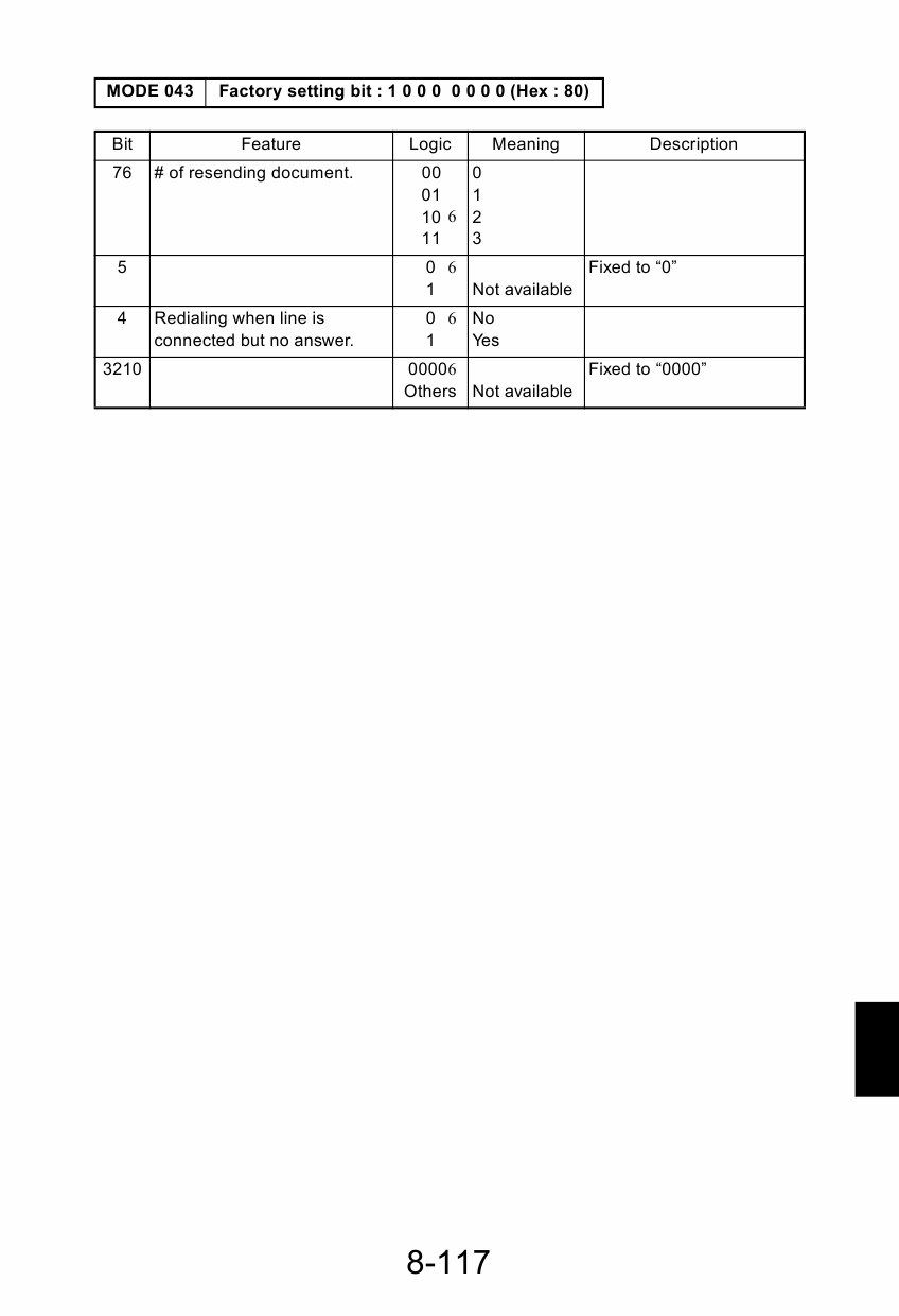 Konica-Minolta MINOLTA Di250f Di350f FIELD-SERVICE Service Manual-6